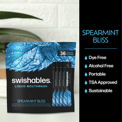Swishable™ Liquid Mouthwash – Clean, Conscious, Convenient